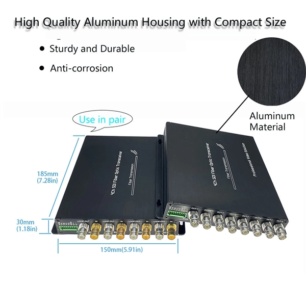 850 Optical Module Multimode