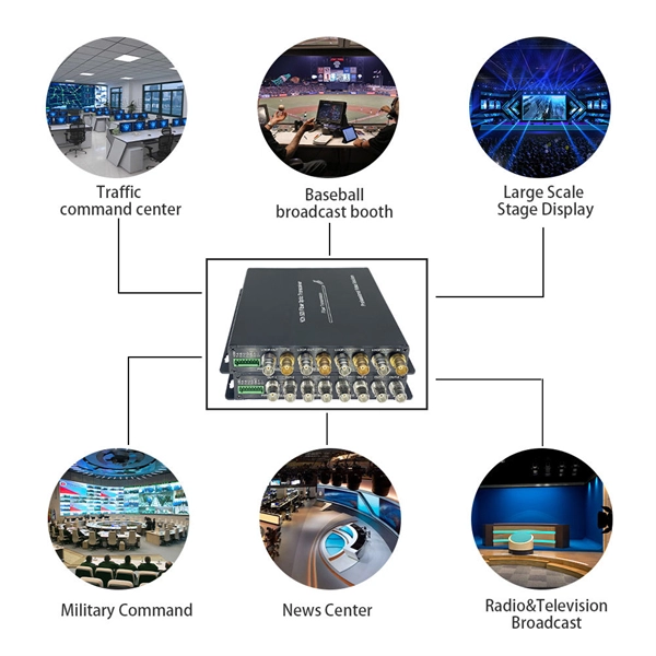 High-speed gigabit optical module
