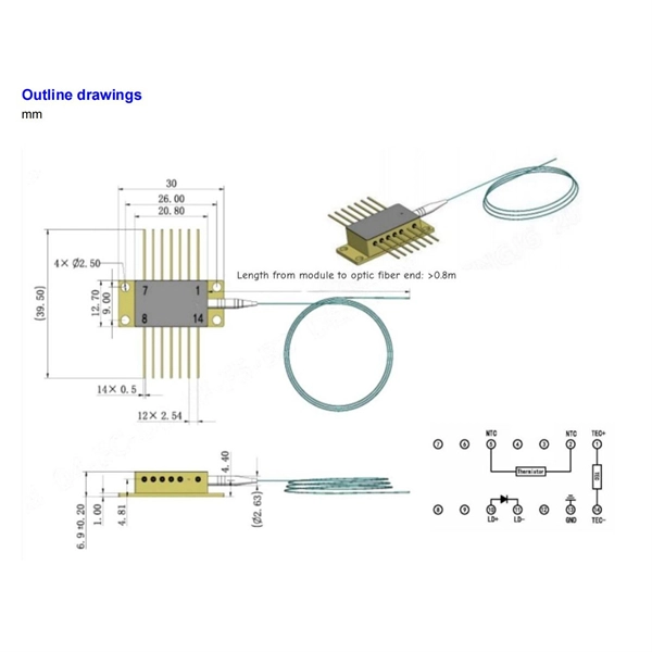 Network patch panel maintenance