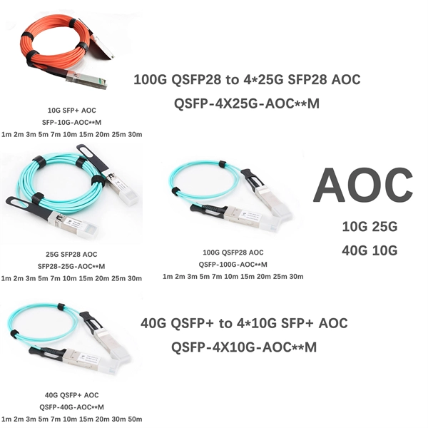 What is the frequency of the optocoupler 