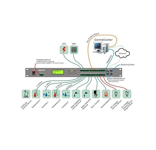 Is fiber optic splicing simply repair 