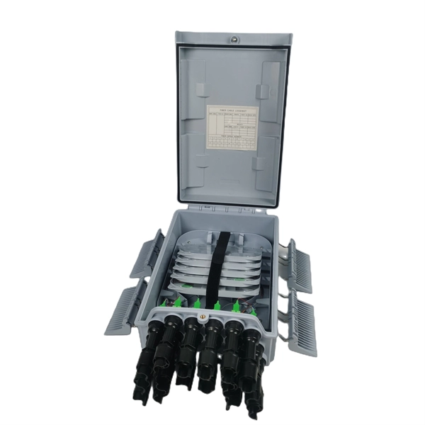 Patch Cord Classification Polarization Maintaining Fiber Optic