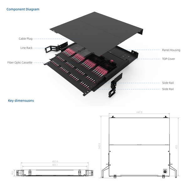 Yellow and white wires of the switch optical module