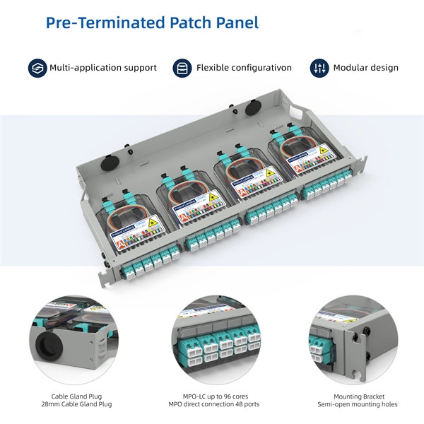 The optical ports of the core switch need to be configured