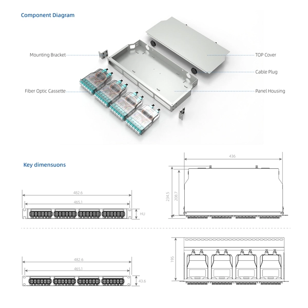 Energy Internet Planning and Design