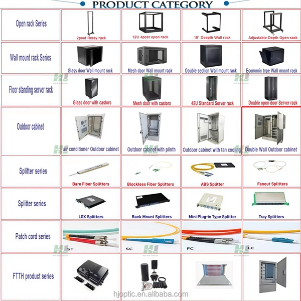 Fiber Optic Upgrade Solution for Program-Controlled Switches