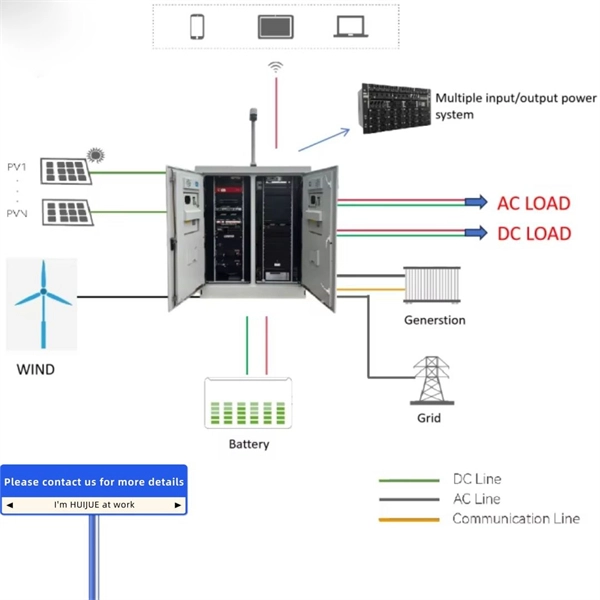 Instructions for High-Precision Installation of Anti-Catling Optical Cables Customs Declaration 