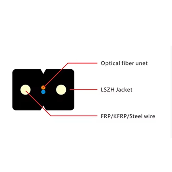 Rwanda quotes for SFP optical modules QSFP