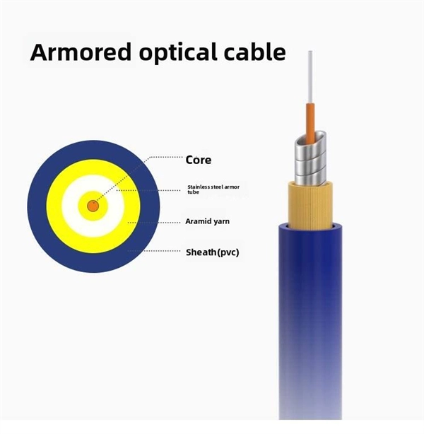 Western European Single-Mode Logging Optical Cable Dimensions