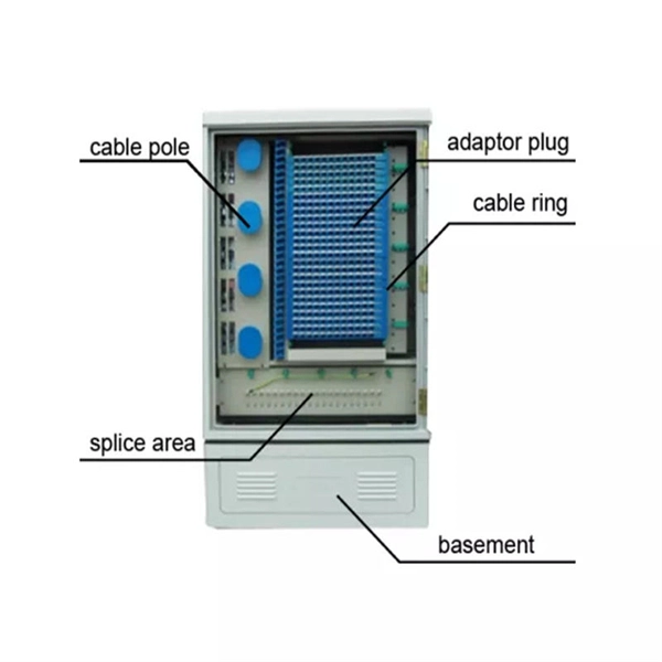 Serbian Fiber Optic Switch Product Design